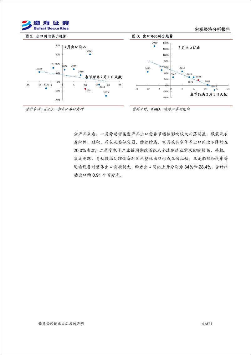 《2024年3月进出口数据点评：进出口当前弱于预期，二季度不必悲观-240416-渤海证券-11页》 - 第4页预览图