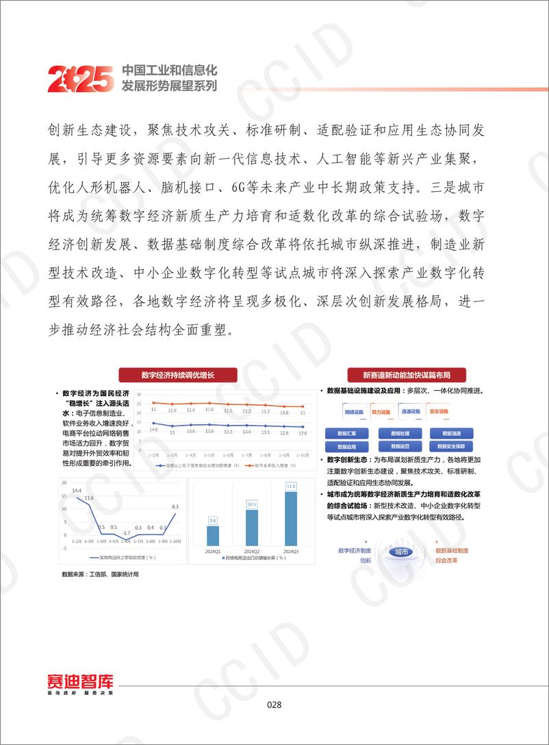 《3、2025年我国数字经济发展形势展望-水印-15页》 - 第3页预览图