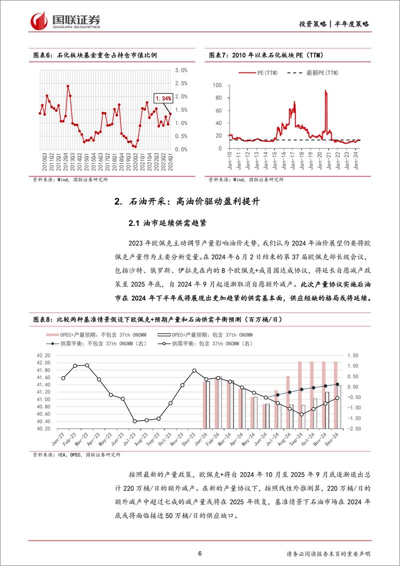 《石油石化2024年度中期投资策略：上游资源紧平衡，下游需求慢复苏-国联证券》 - 第6页预览图