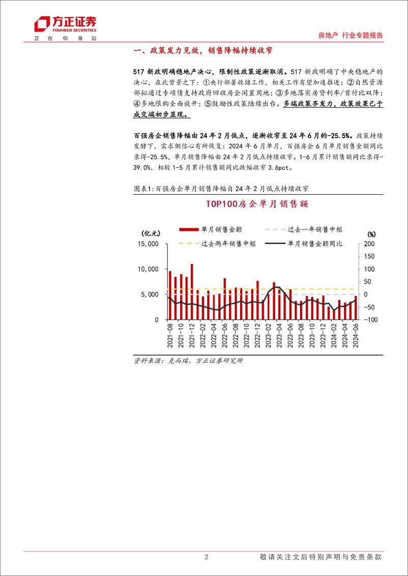 《房地产行业2024年中报前瞻：政策发力见效，静待盈利能力恢复-240704-方正证券-11页》 - 第2页预览图