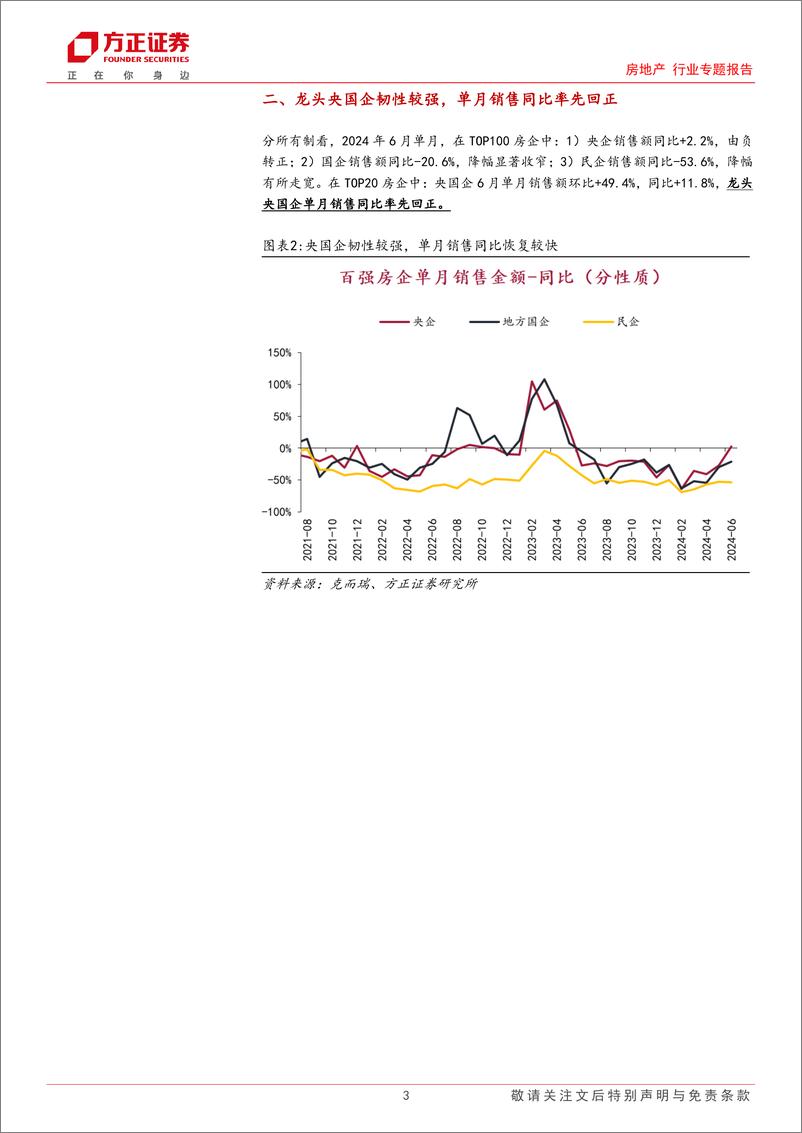 《房地产行业2024年中报前瞻：政策发力见效，静待盈利能力恢复-240704-方正证券-11页》 - 第3页预览图