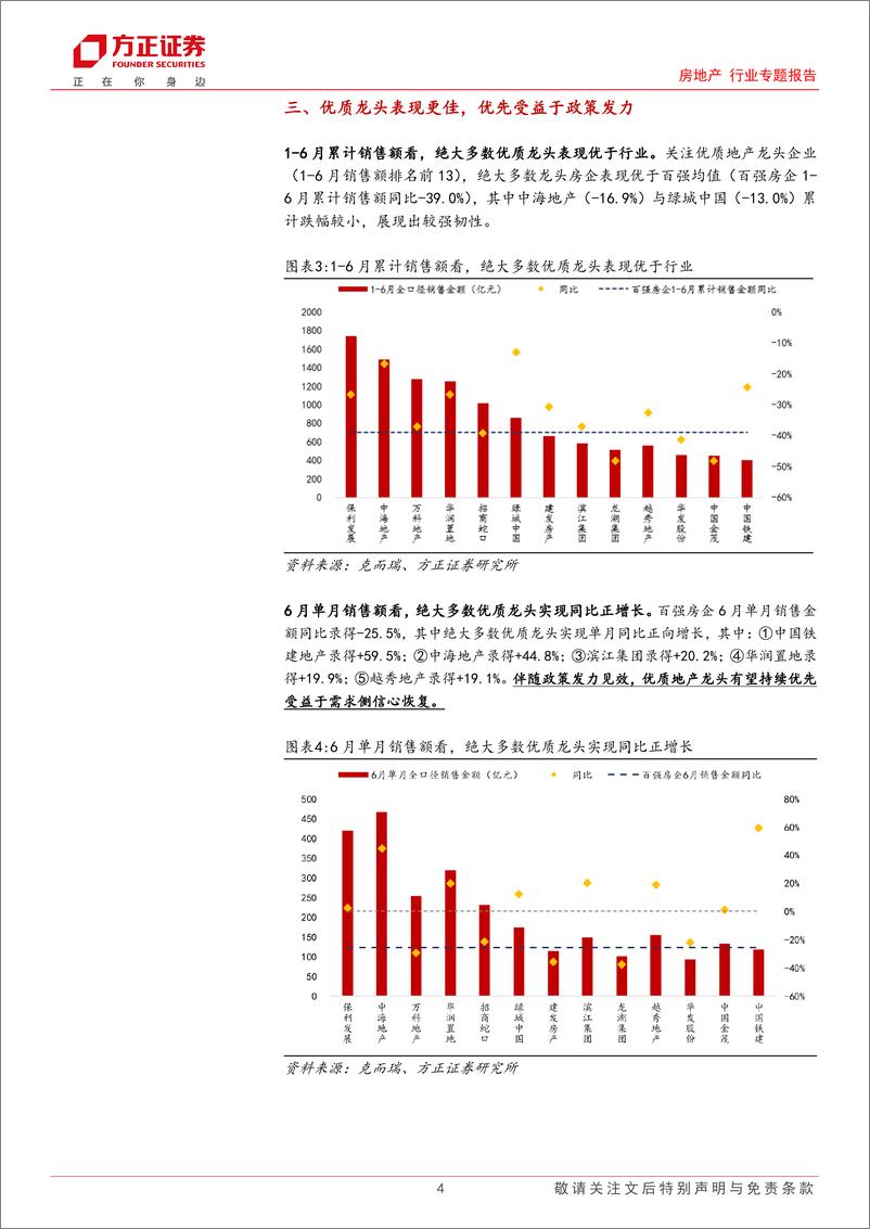 《房地产行业2024年中报前瞻：政策发力见效，静待盈利能力恢复-240704-方正证券-11页》 - 第4页预览图