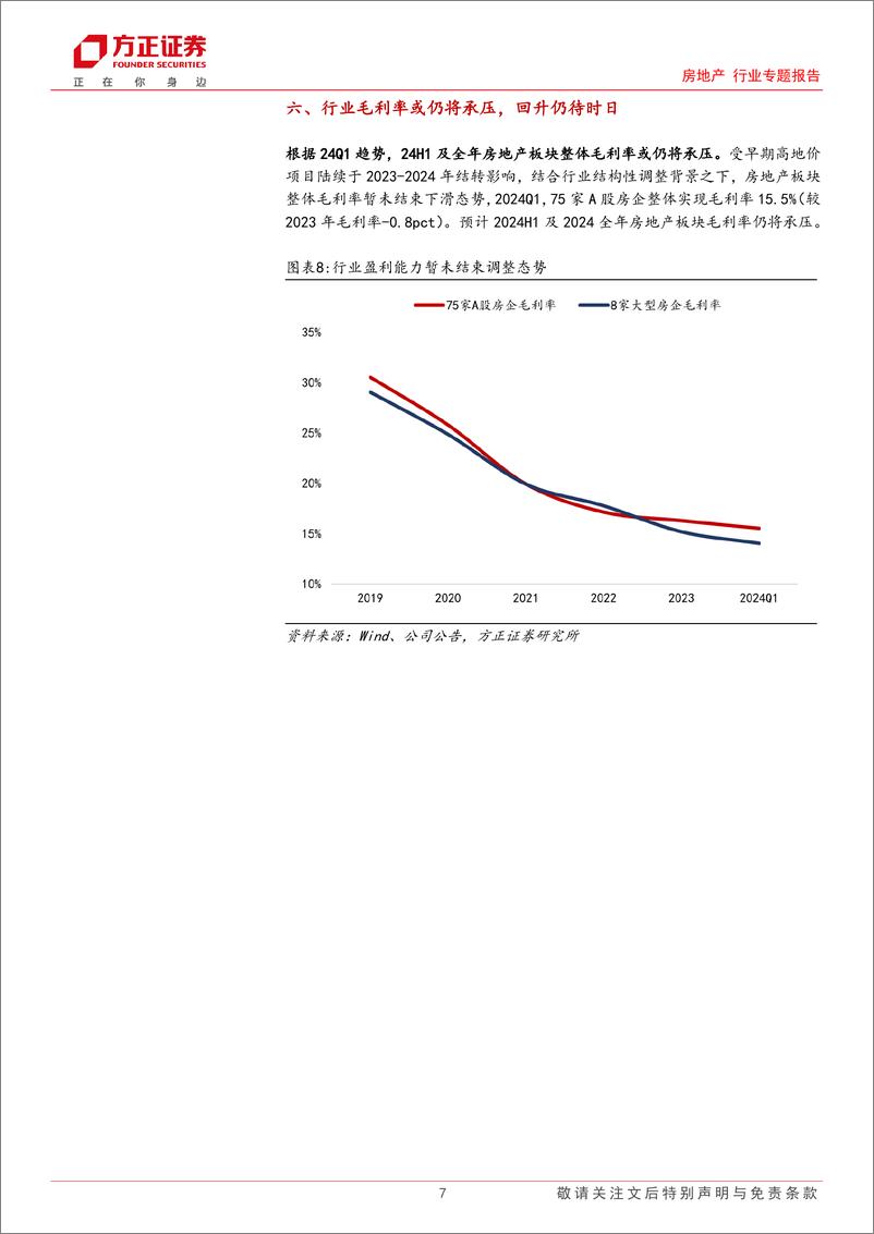 《房地产行业2024年中报前瞻：政策发力见效，静待盈利能力恢复-240704-方正证券-11页》 - 第7页预览图