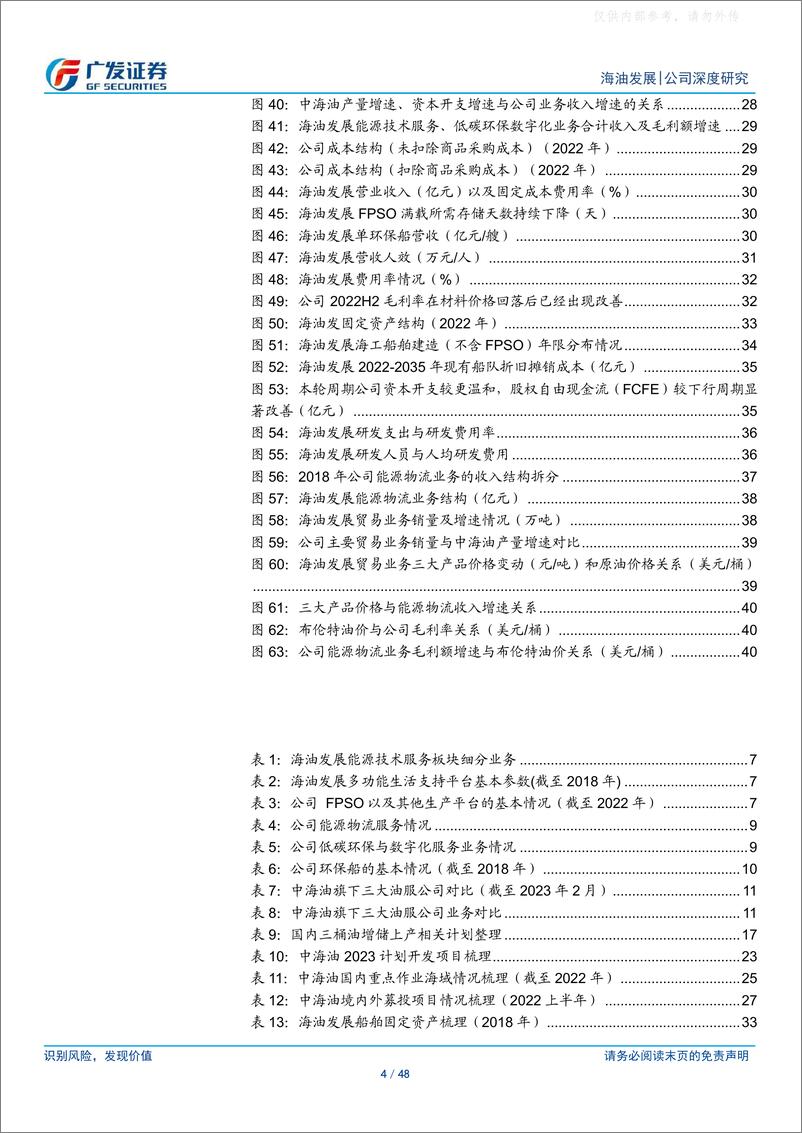 《广发证券-海油发展(600968)厚积薄发，展翅高飞-230419》 - 第4页预览图