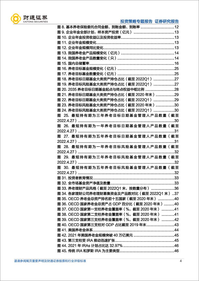 《养老金深度系列1：七国第三支柱个人养老比较研究-20220502-财通证券-114页》 - 第5页预览图