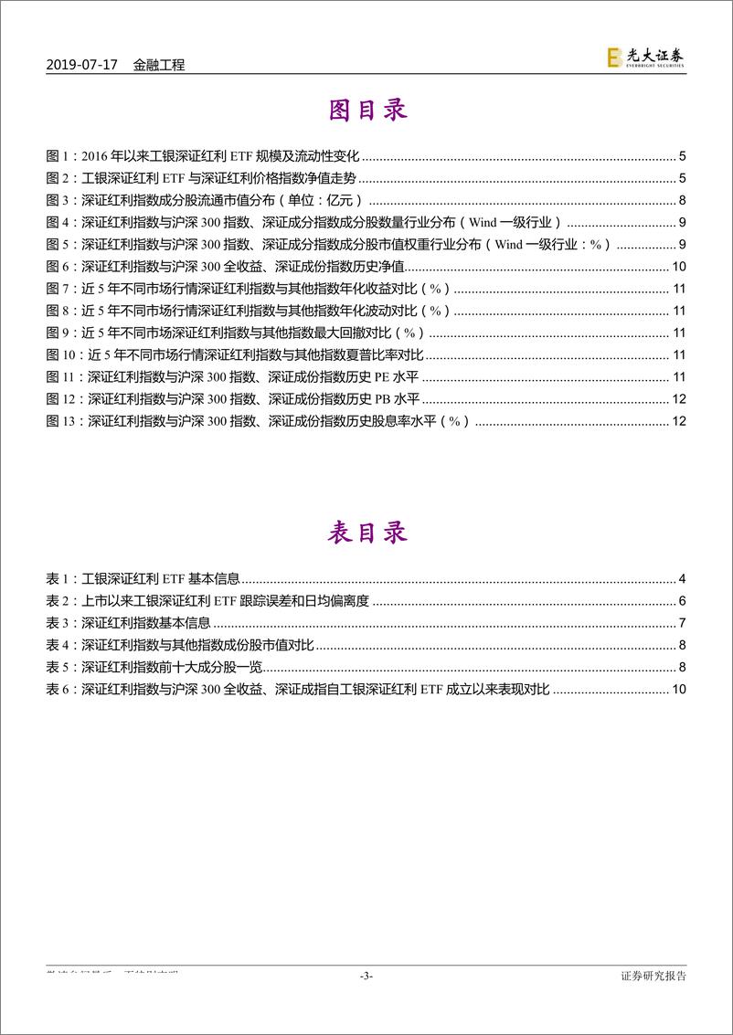 《基金产品介绍与分析系列之五：工银深证红利ETF投资价值分析-20190717-光大证券-13页》 - 第4页预览图