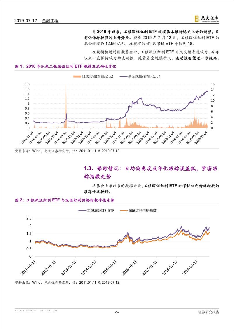 《基金产品介绍与分析系列之五：工银深证红利ETF投资价值分析-20190717-光大证券-13页》 - 第6页预览图