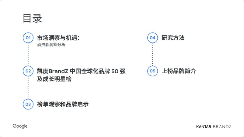 《2024中国全球化品牌50强-谷歌&凯度-2024-66页》 - 第2页预览图