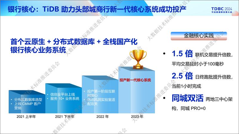 《PingCAP_庄培培__构建面向未来的金融核心系统》 - 第4页预览图