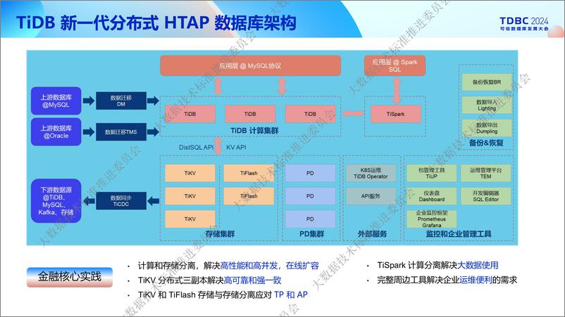 《PingCAP_庄培培__构建面向未来的金融核心系统》 - 第8页预览图