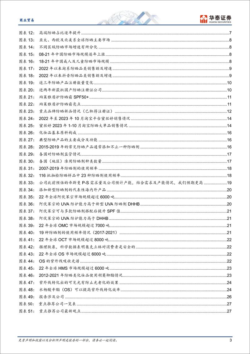 《防晒：对抗光老化的重要一步-华泰证券》 - 第3页预览图