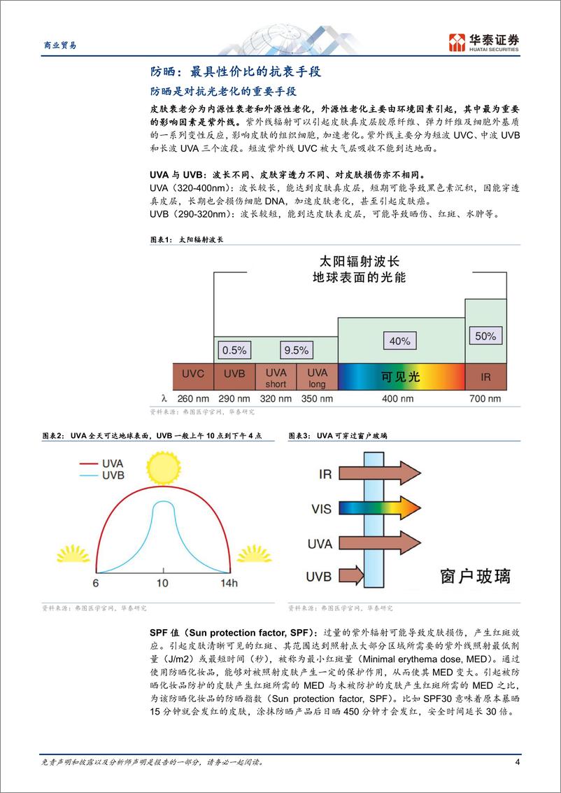 《防晒：对抗光老化的重要一步-华泰证券》 - 第4页预览图