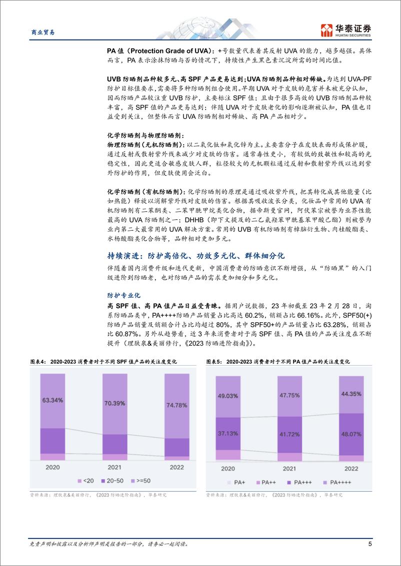 《防晒：对抗光老化的重要一步-华泰证券》 - 第5页预览图