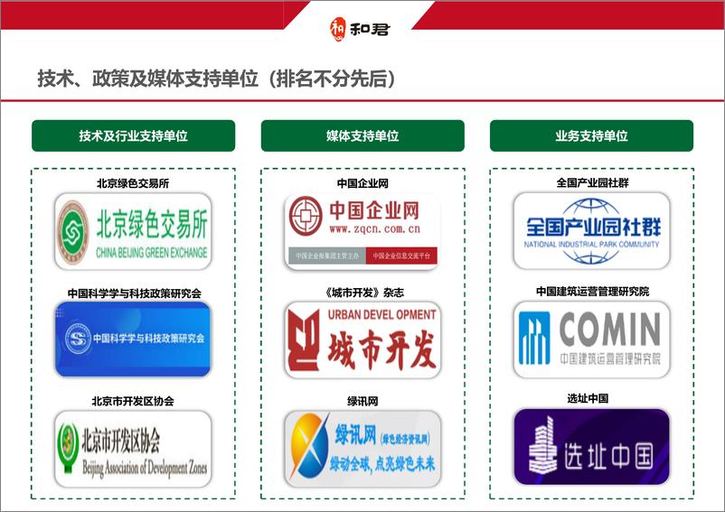 《和君咨询：2022年中国氢能行业发展白皮书：五大新趋势塑造新动》 - 第3页预览图