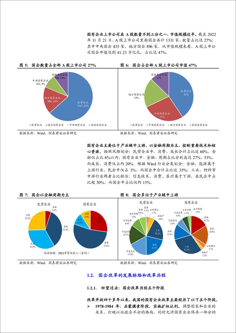 《国泰君安-国企改革与重估系列一：国之重器价值重估》 - 第4页预览图