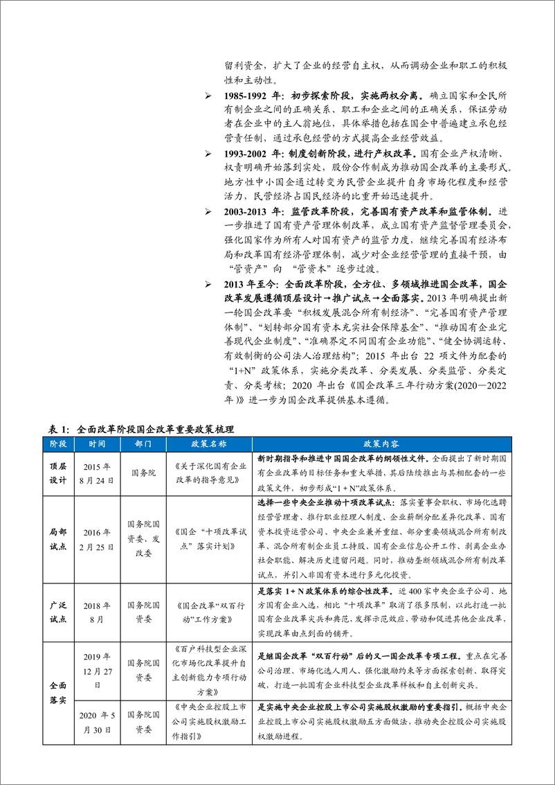 《国泰君安-国企改革与重估系列一：国之重器价值重估》 - 第5页预览图