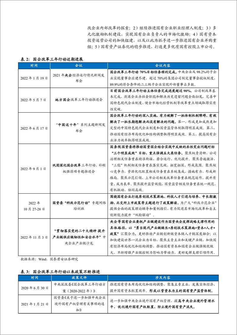 《国泰君安-国企改革与重估系列一：国之重器价值重估》 - 第7页预览图