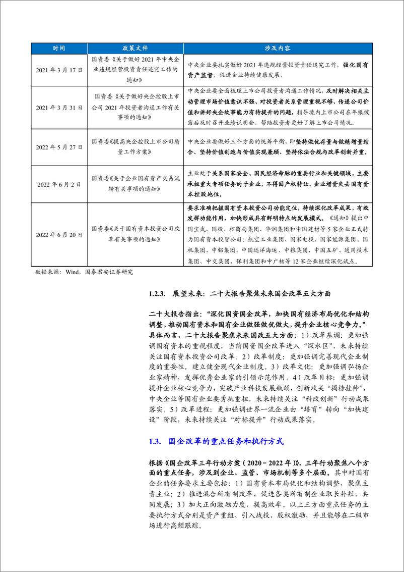 《国泰君安-国企改革与重估系列一：国之重器价值重估》 - 第8页预览图