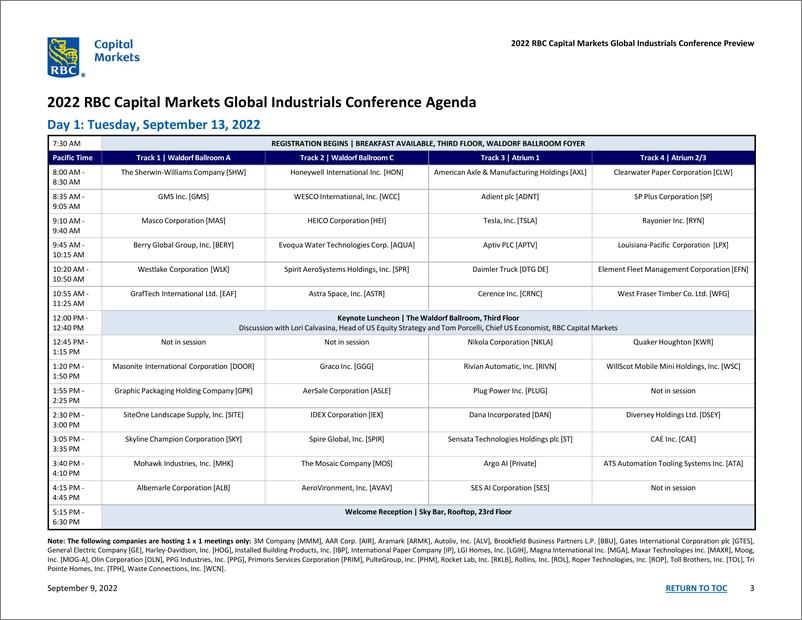 《2022 RBC Capital Markets Global Industrials Conference Preview》 - 第4页预览图
