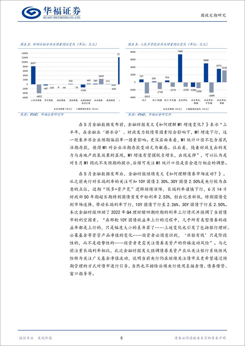 《【华福固收】央行持续关注债市利率变化-240616-华福证券-18页》 - 第5页预览图