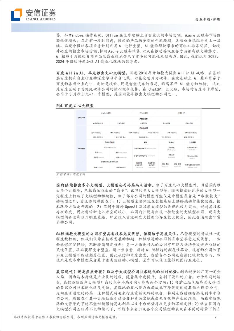 《20230523-从“上网”到“上算”，由“网络世界”至“虚拟现实”，四层投资逻辑中，主线是“大模型”_大模型携生态合作伙伴衍生出爆款落地应用》 - 第7页预览图