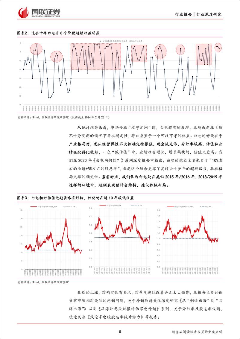 《家用电器行业深度研究：攻守之间，踏步向前》 - 第6页预览图