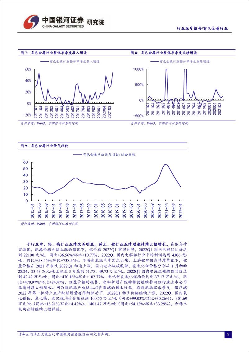 《有色金属行业2021年报&2022年一季报业绩回顾：盈利能力至十年巅峰，业绩增速仍维持高位-20220510-银河证券-18页》 - 第7页预览图