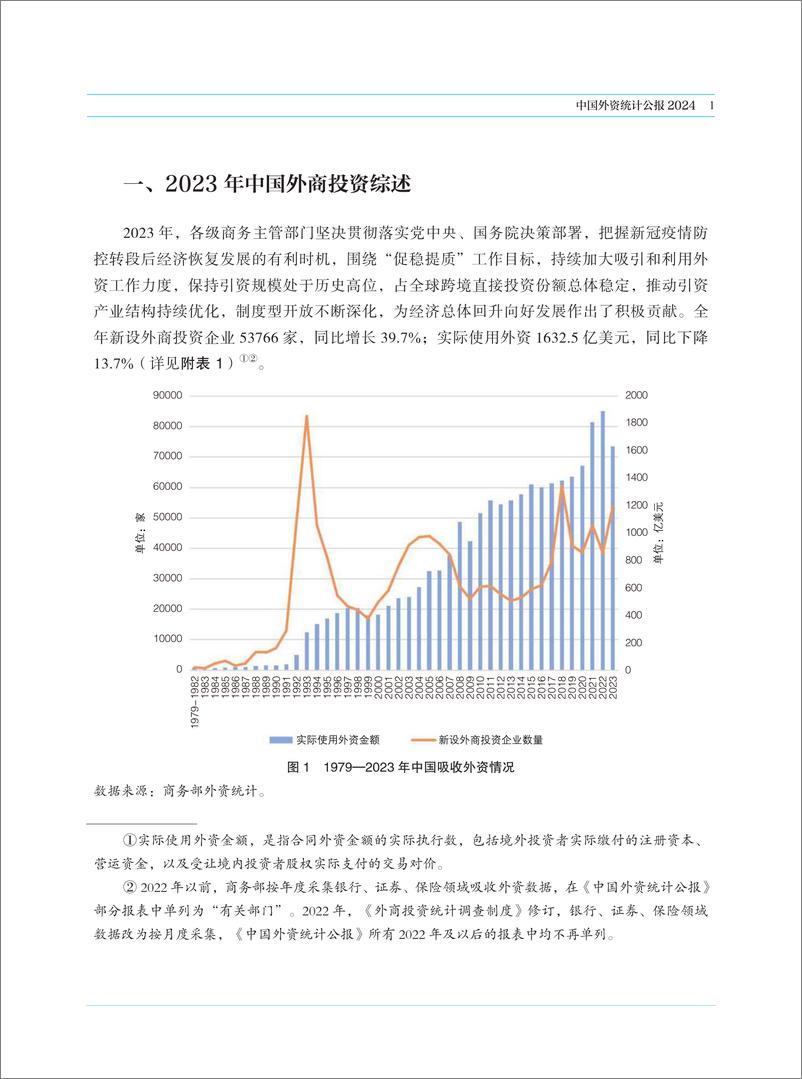 《商务部-中国外资统计公报2024-2024-120页》 - 第7页预览图