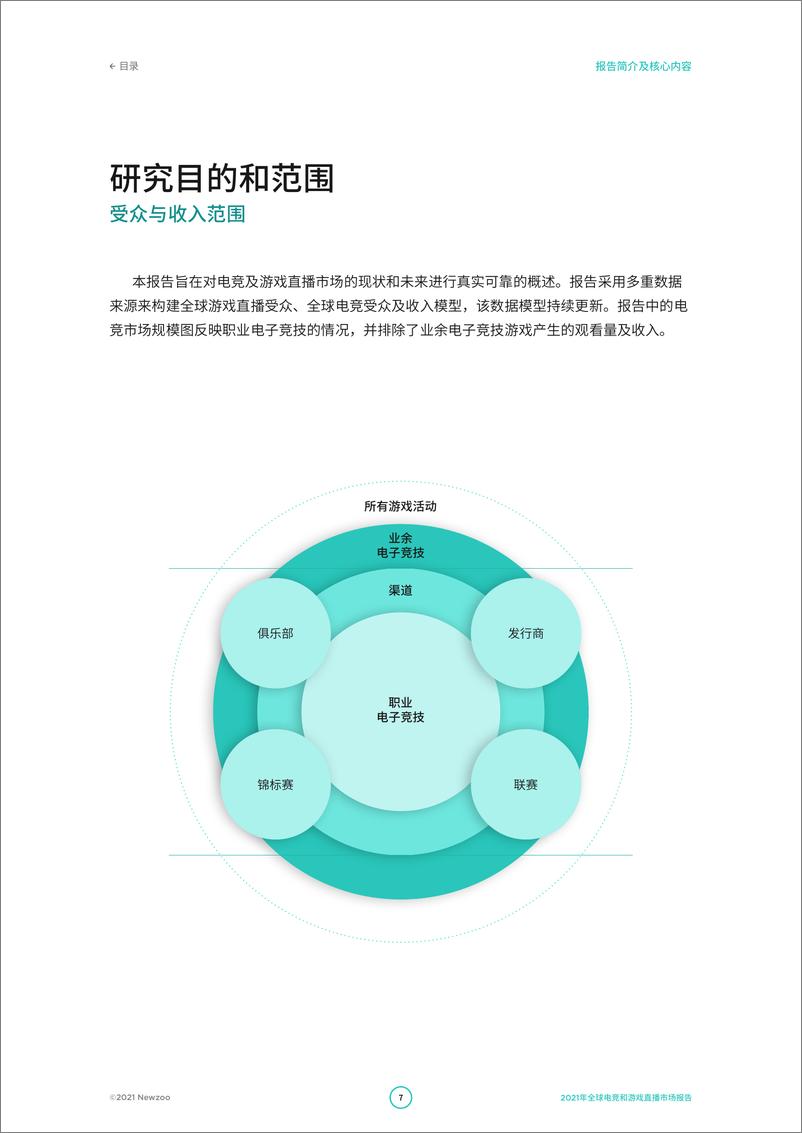 《2021全球电竞与游戏直播市场报告》 - 第7页预览图