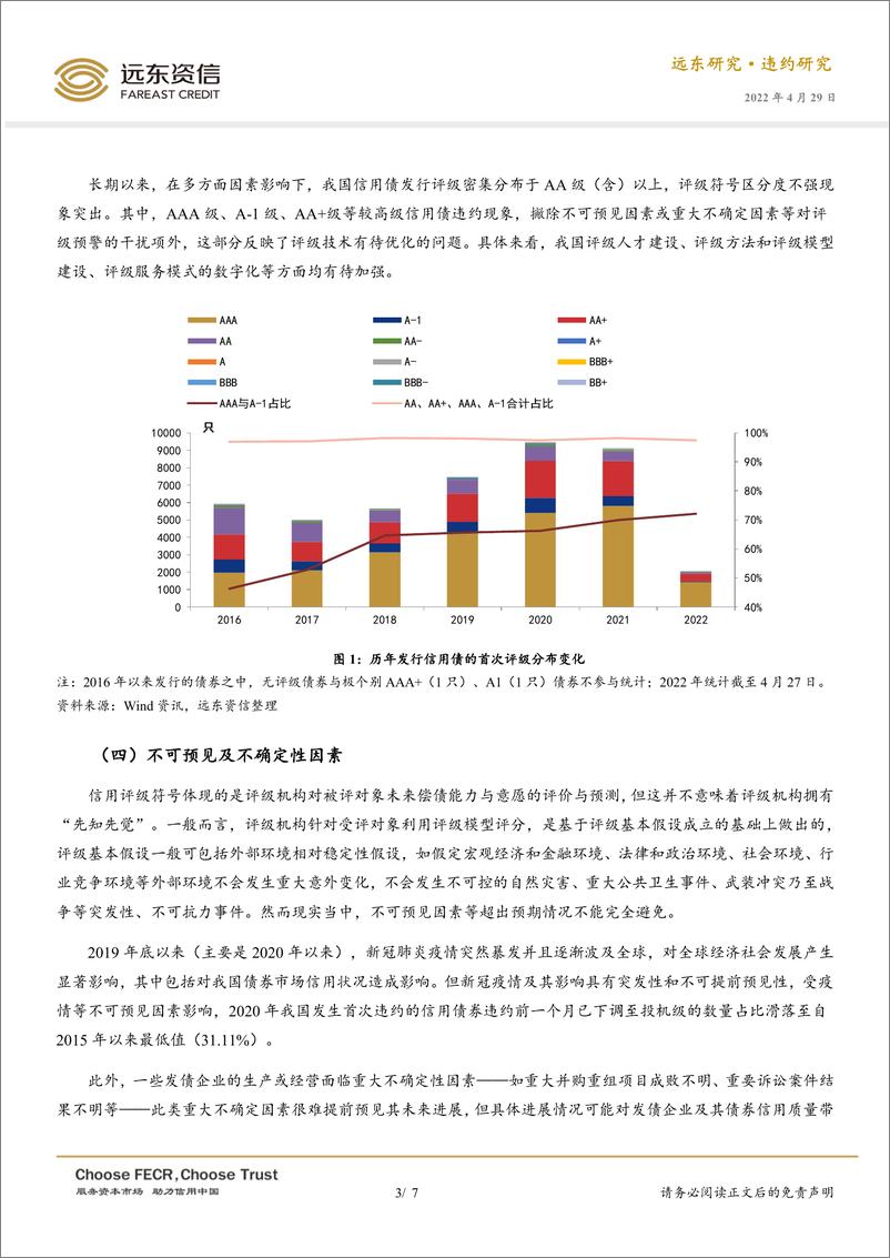 《远东资信-信用债违约风险预警问题再思考：难点、机遇及对策-7页》 - 第4页预览图