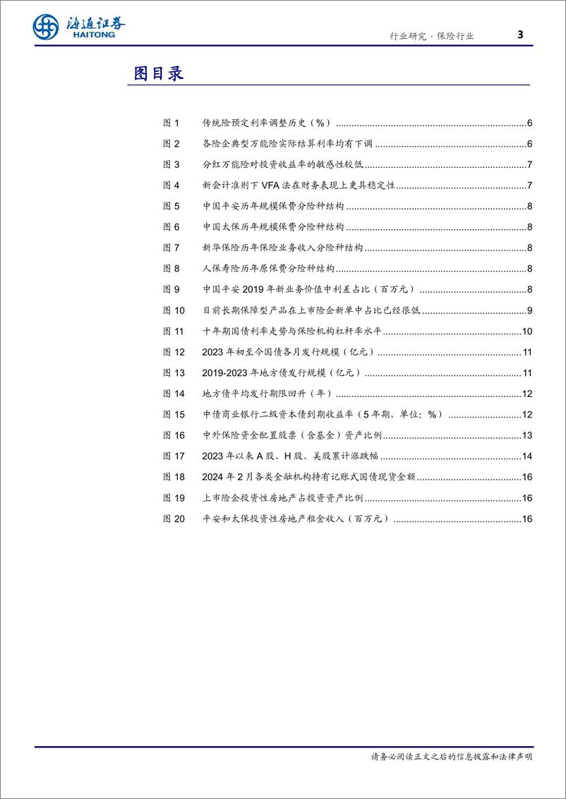 《保险行业深度报告：低利率系列报告之三，资负并举应对未来低利率风险-240627-海通证券-17页》 - 第3页预览图