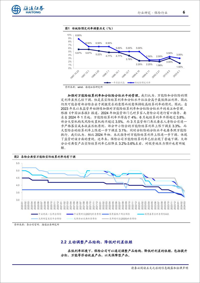 《保险行业深度报告：低利率系列报告之三，资负并举应对未来低利率风险-240627-海通证券-17页》 - 第6页预览图