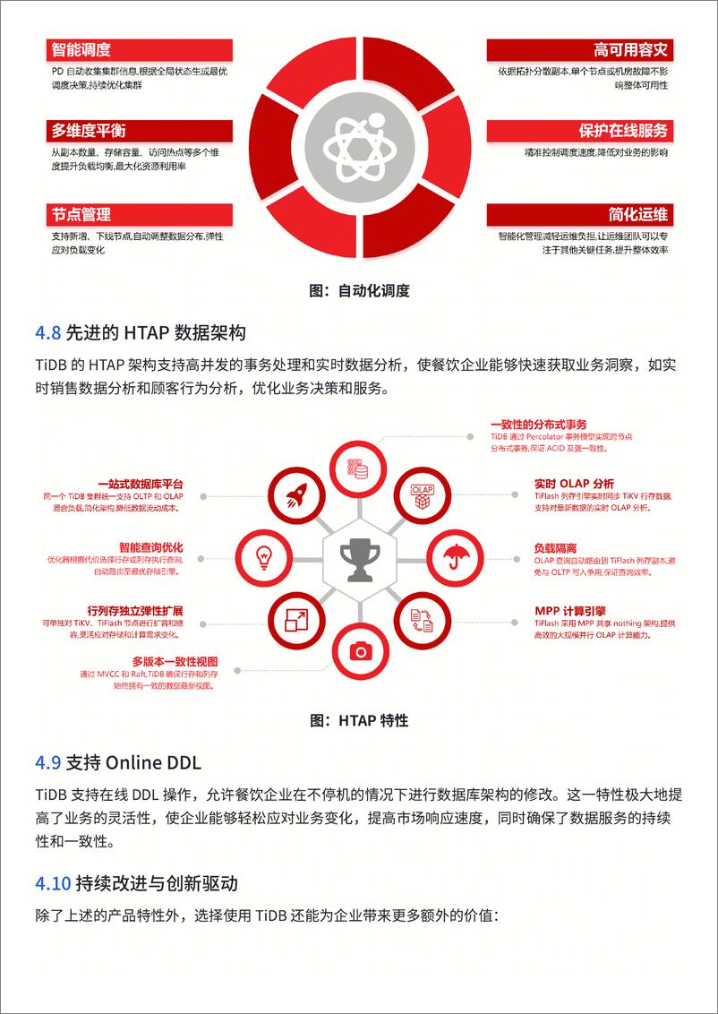 《2024年新经济下的餐饮行业数字革命_分布式数据库最佳实践和应用探索白皮书》 - 第7页预览图