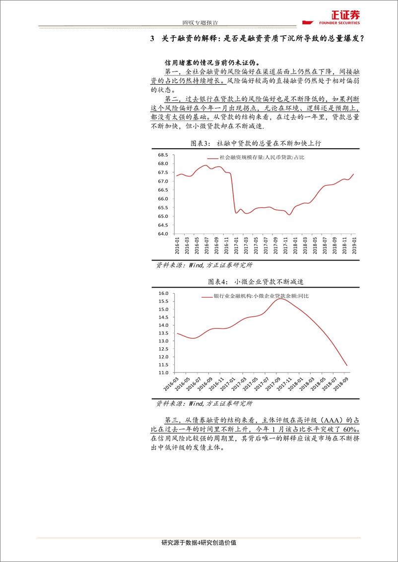 《固收专题报告：关于天量融资，我们的十问十答-20190217-方正证券-11页》 - 第5页预览图