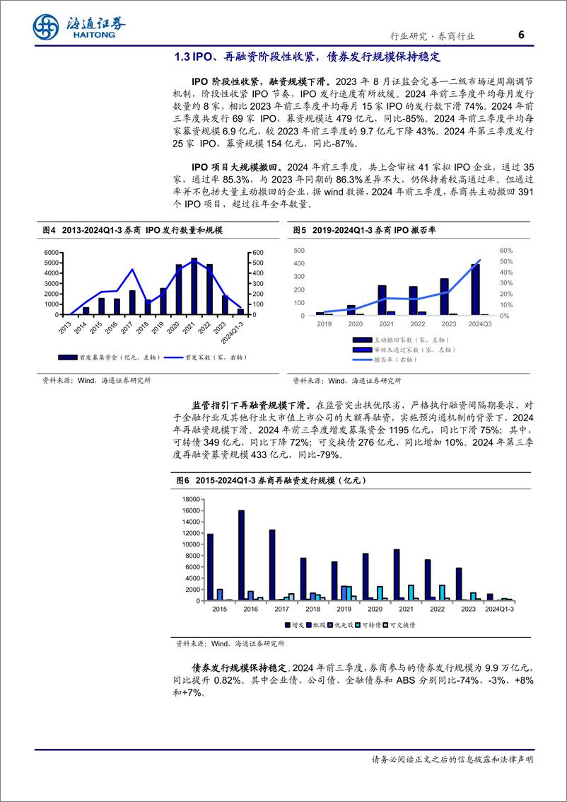 《证券行业2024年三季报总结：自营驱动净利润增长，期待四季度持续性-241113-海通证券-20页》 - 第6页预览图