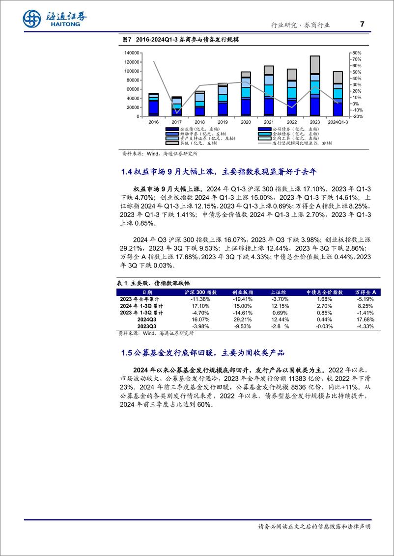 《证券行业2024年三季报总结：自营驱动净利润增长，期待四季度持续性-241113-海通证券-20页》 - 第7页预览图