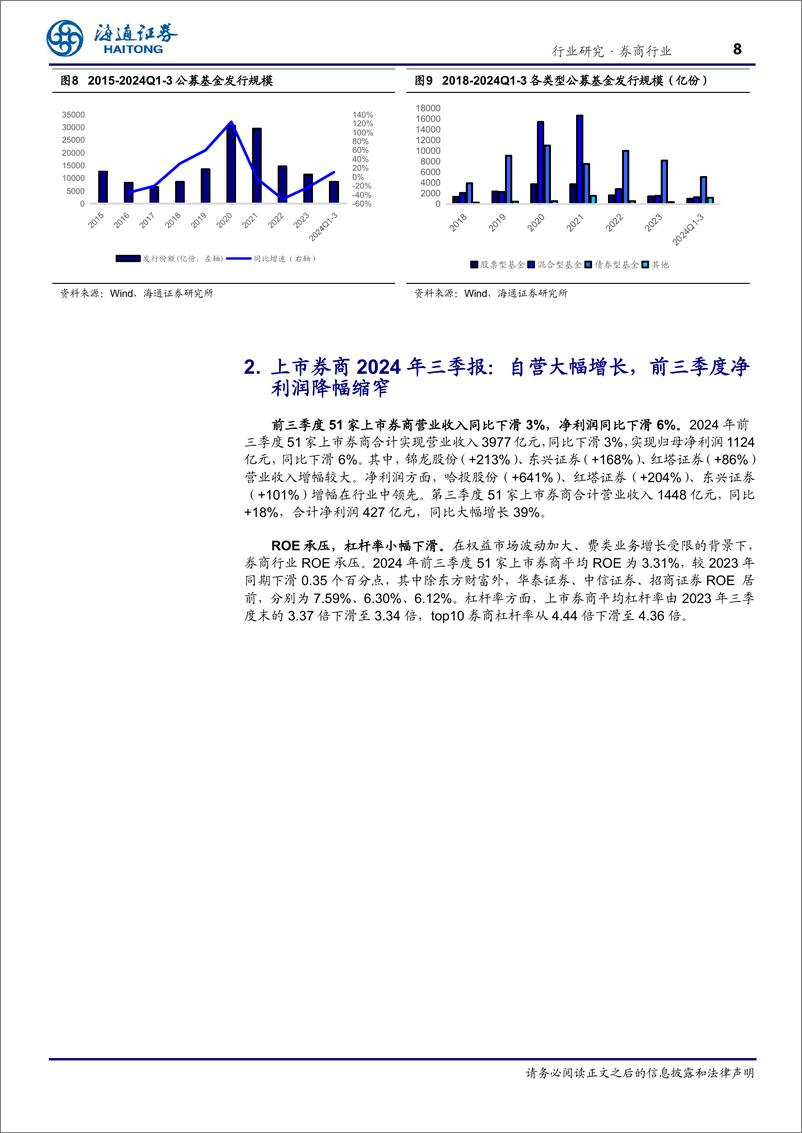 《证券行业2024年三季报总结：自营驱动净利润增长，期待四季度持续性-241113-海通证券-20页》 - 第8页预览图