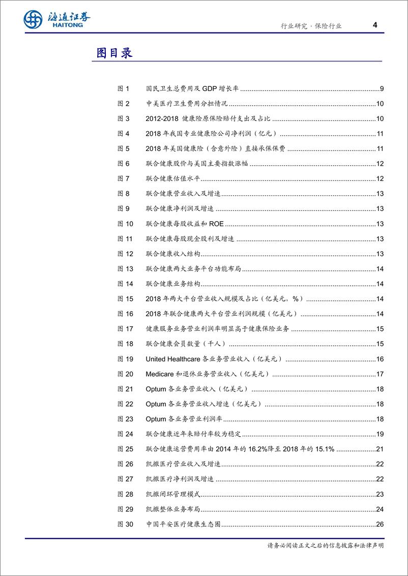 《保险行业·健康产业专题报告：健康中国序幕拉开，保险行业大有可为-20191023-海通证券-41页》 - 第5页预览图