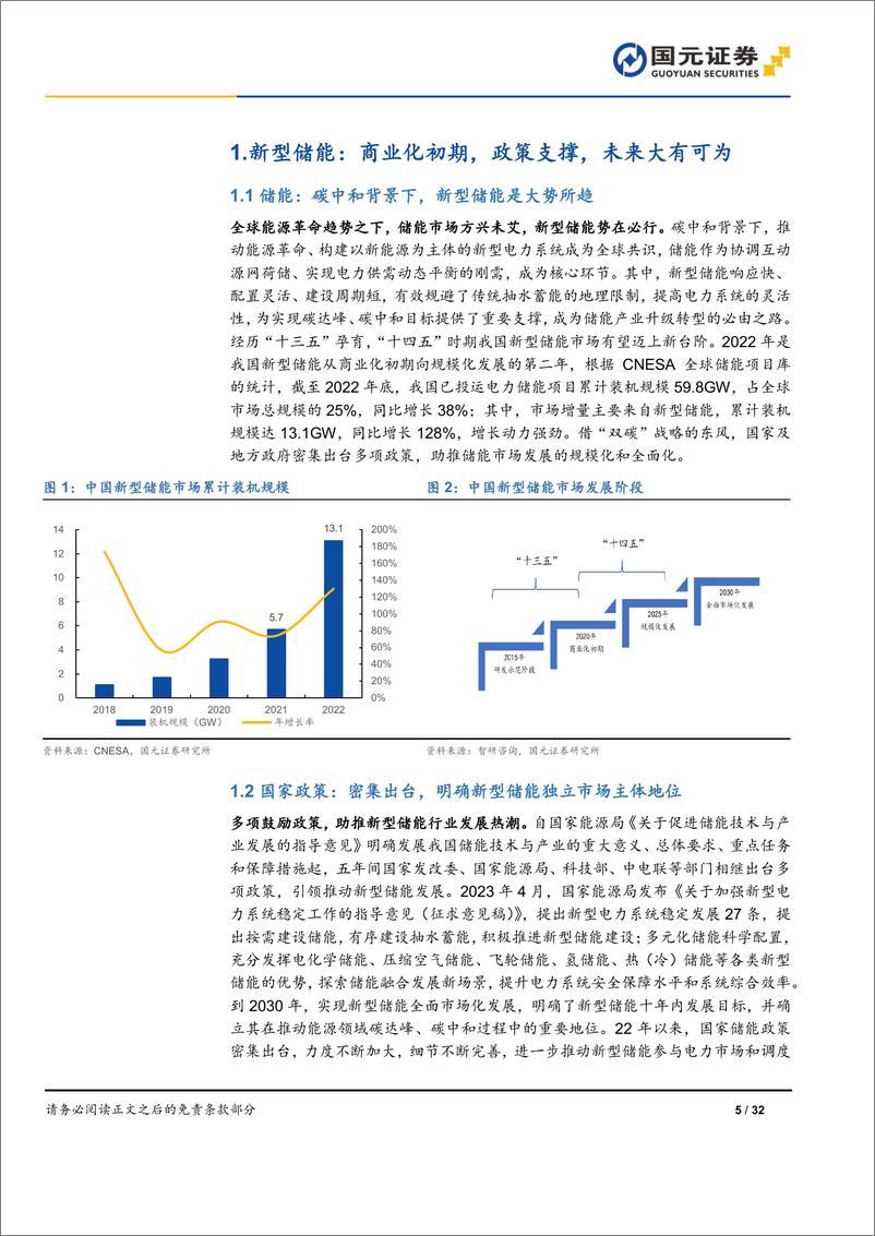 《2024年储能策略报告：储能市场旭日东升，技术类型百花齐放-国元证券》 - 第5页预览图