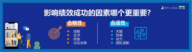 《降本增效_助力业务盘活现有员工-贝尔宾》 - 第6页预览图