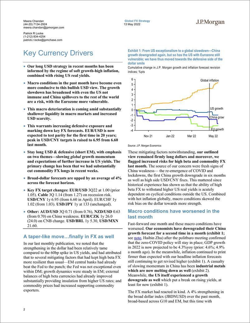 《J.P. 摩根-全球投资策略-关键货币的观点：当形势变得艰难时，美元就会上涨-2022.5.13-47页》 - 第3页预览图