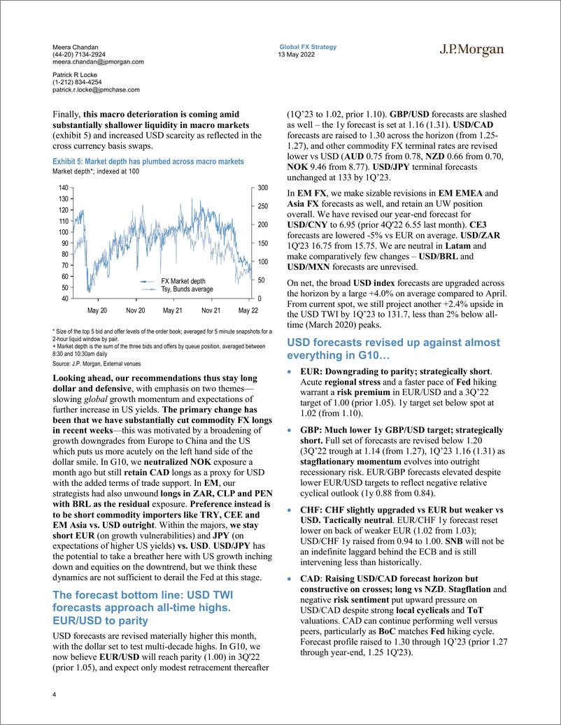 《J.P. 摩根-全球投资策略-关键货币的观点：当形势变得艰难时，美元就会上涨-2022.5.13-47页》 - 第5页预览图