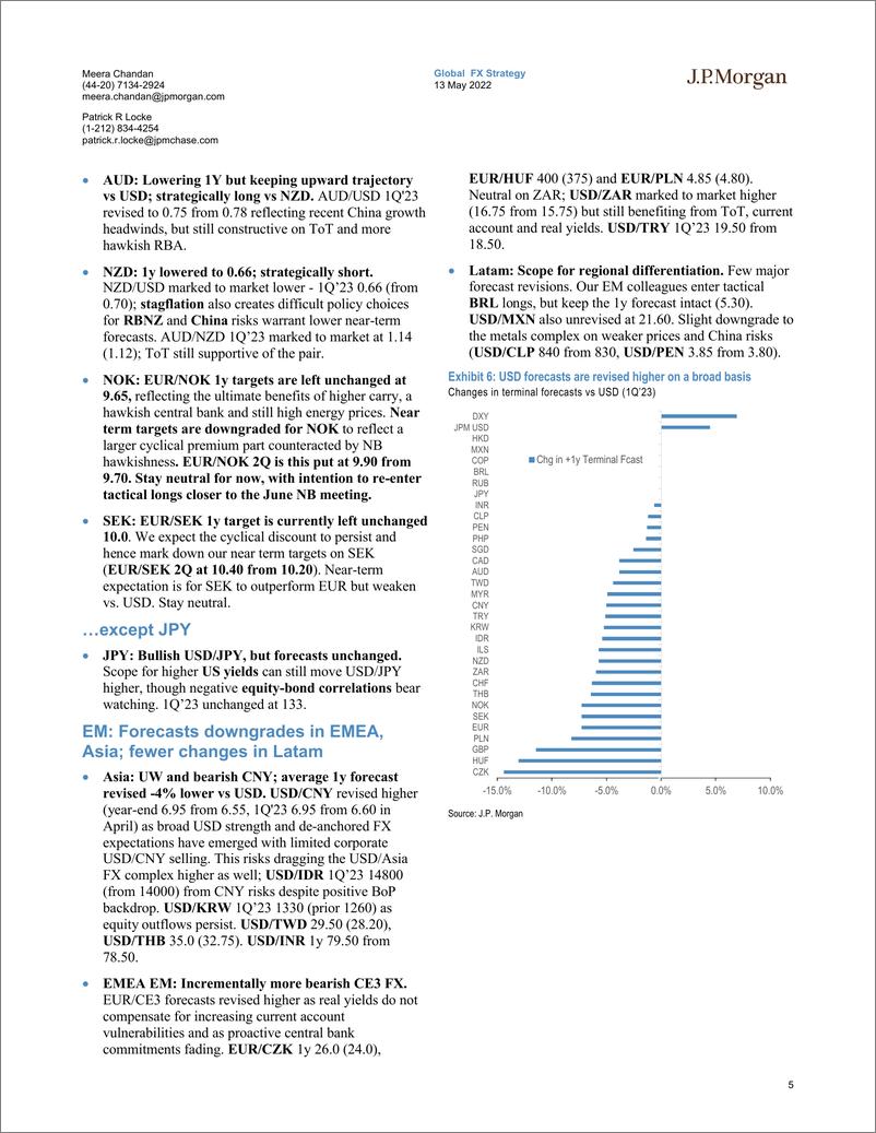 《J.P. 摩根-全球投资策略-关键货币的观点：当形势变得艰难时，美元就会上涨-2022.5.13-47页》 - 第6页预览图