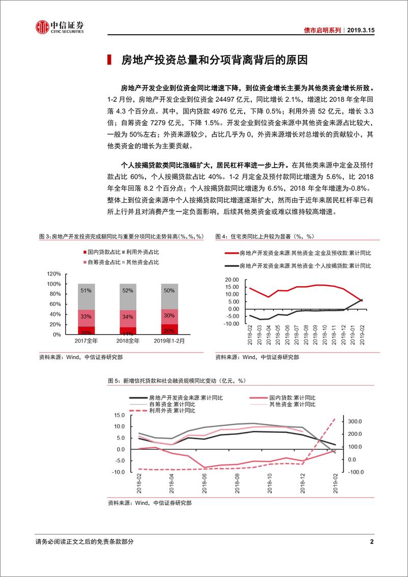 《债市启明系列：年初房地产投资上行能持续吗？-20190315-中信证券-17页》 - 第4页预览图