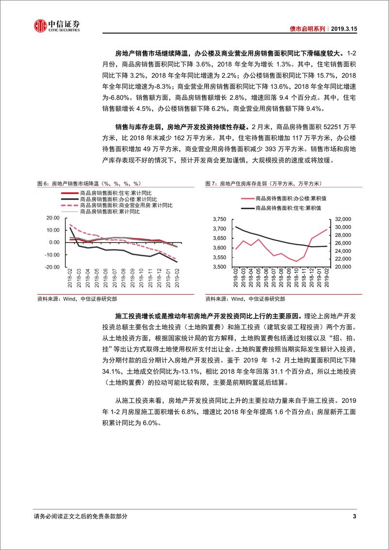 《债市启明系列：年初房地产投资上行能持续吗？-20190315-中信证券-17页》 - 第5页预览图