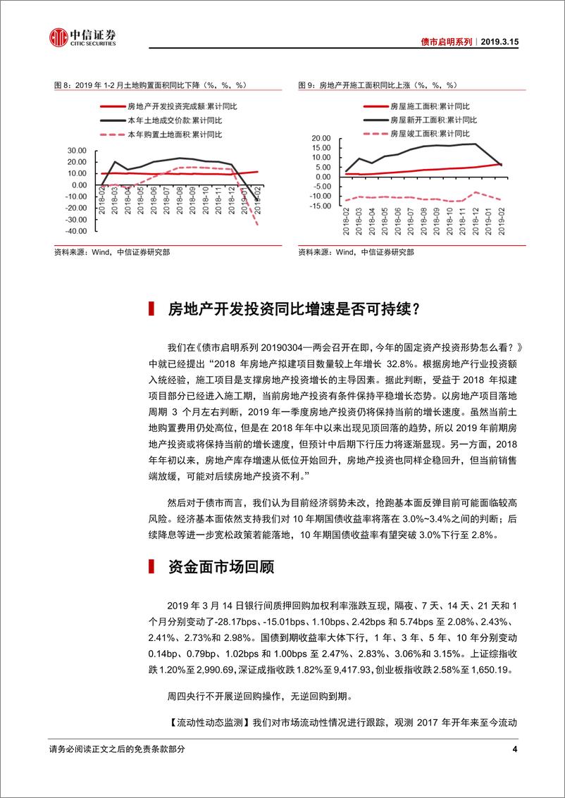 《债市启明系列：年初房地产投资上行能持续吗？-20190315-中信证券-17页》 - 第6页预览图