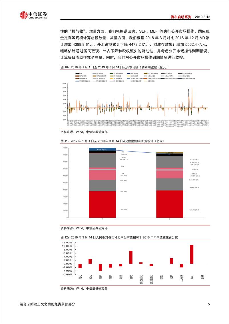 《债市启明系列：年初房地产投资上行能持续吗？-20190315-中信证券-17页》 - 第7页预览图