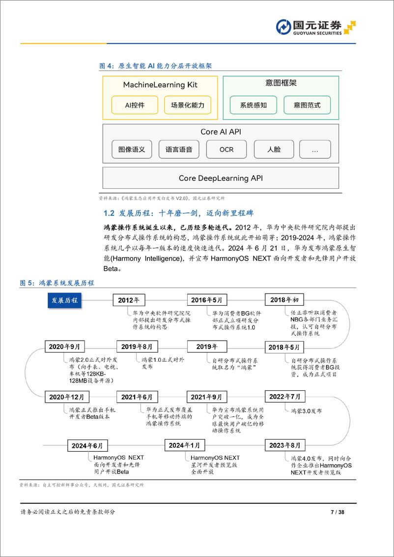 《国元证券-软件与服务：鸿蒙操作系统专题报告-鸿蒙系统开天辟地，生态应用千帆启航》 - 第7页预览图