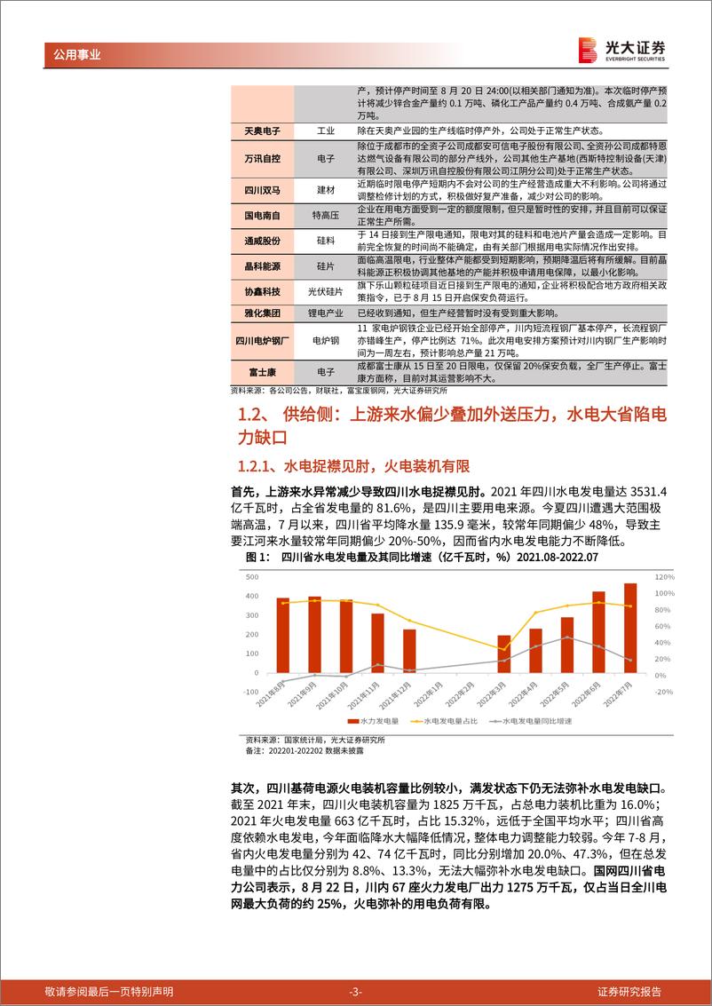 《公用事业行业动态：剖析四川省本轮限电的前因后果-20220904-光大证券-16页》 - 第4页预览图