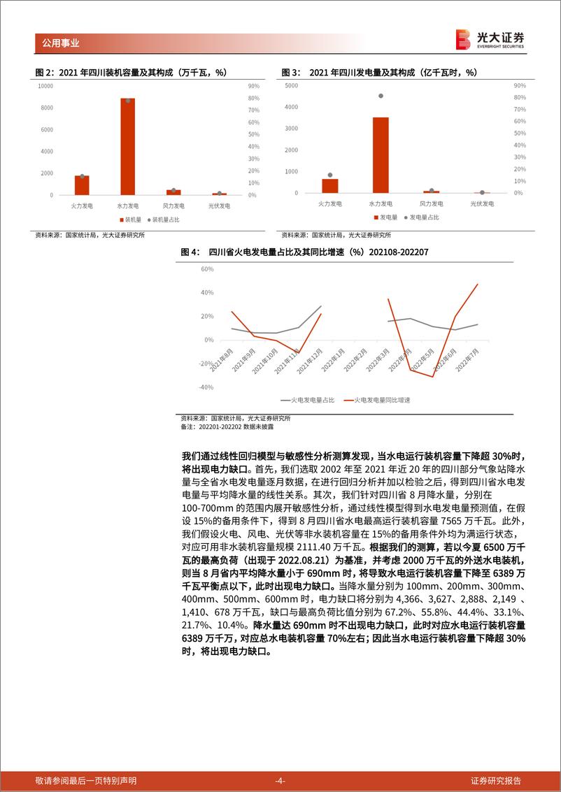 《公用事业行业动态：剖析四川省本轮限电的前因后果-20220904-光大证券-16页》 - 第5页预览图